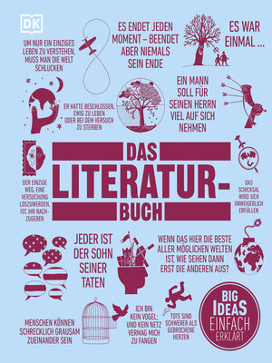 cover image of Big Ideas. Das Literatur-Buch